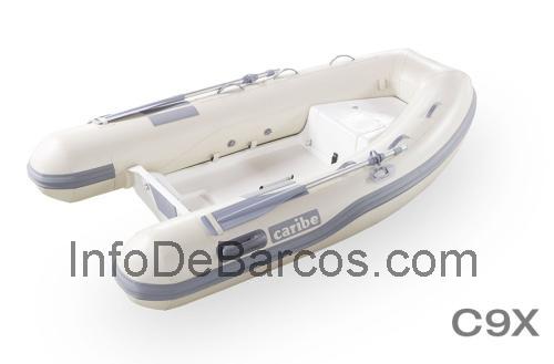 Caribe 75 ficha técnica y opiniones